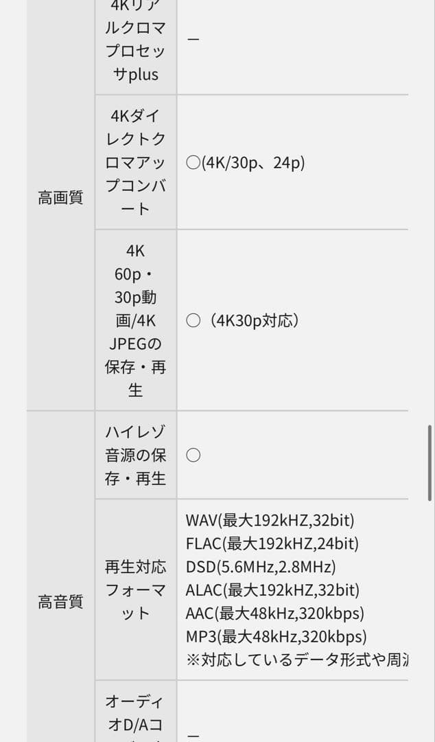 Panasonic DMR-BRW1020 ブルーレイレコーダー　DVD