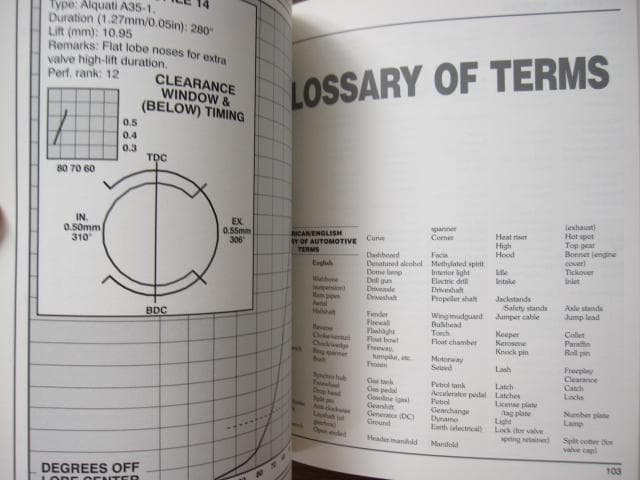 洋書 HOW TO POWER TUNE ALFA ROMEO TWIN-CAM