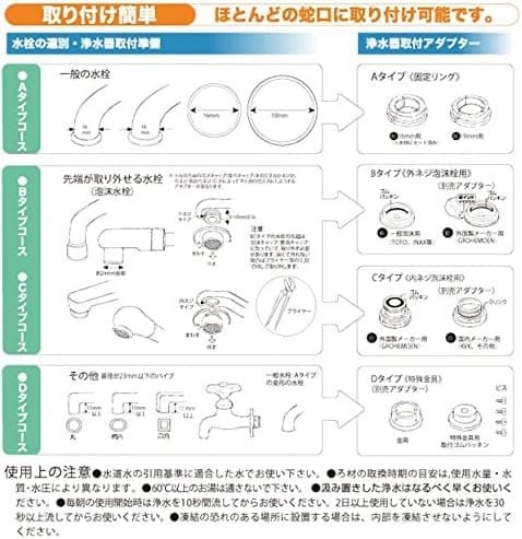【新品未使用】ガイアの水135　蛇口用浄水器