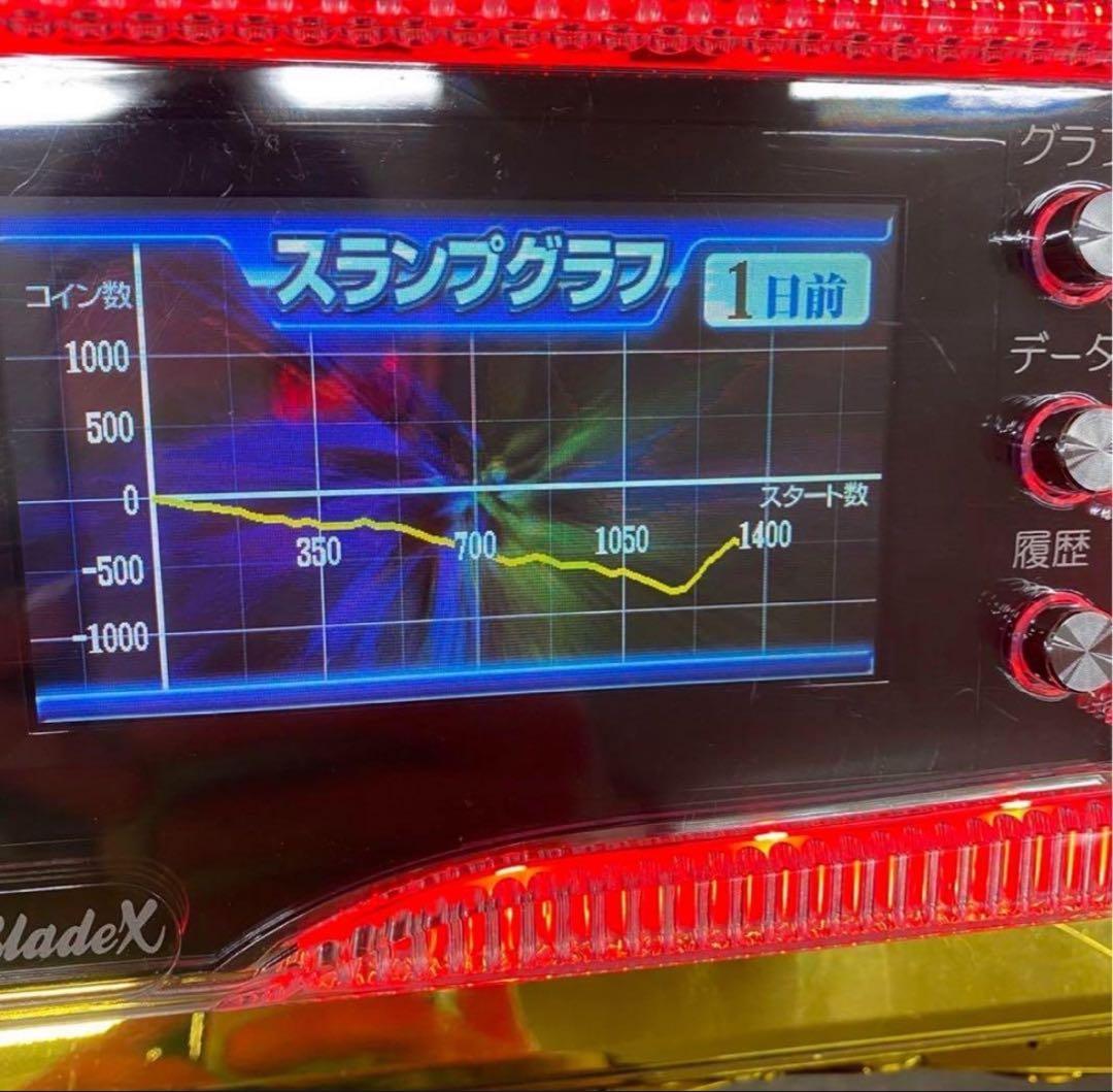 5号機 クランキーセレブレーション 実機 家庭用フルセット！