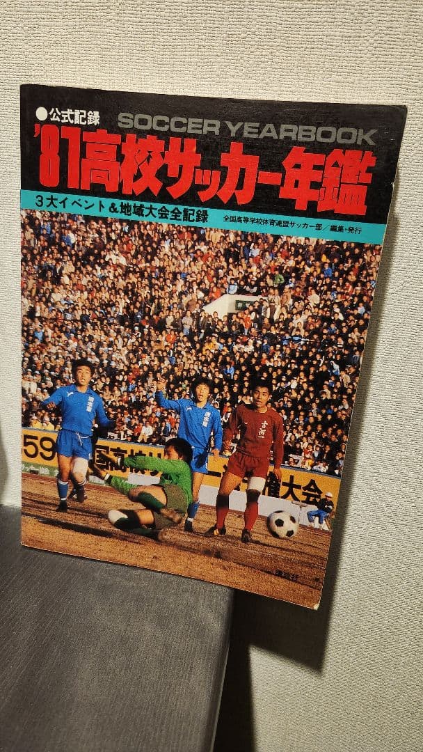 81'高校サッカー年鑑