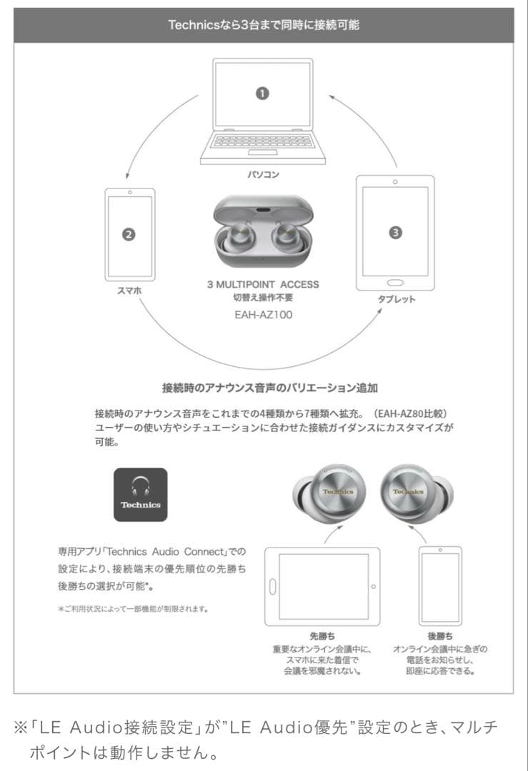 【新品未使用品】Panasonic Technicsワイヤレスイヤホン