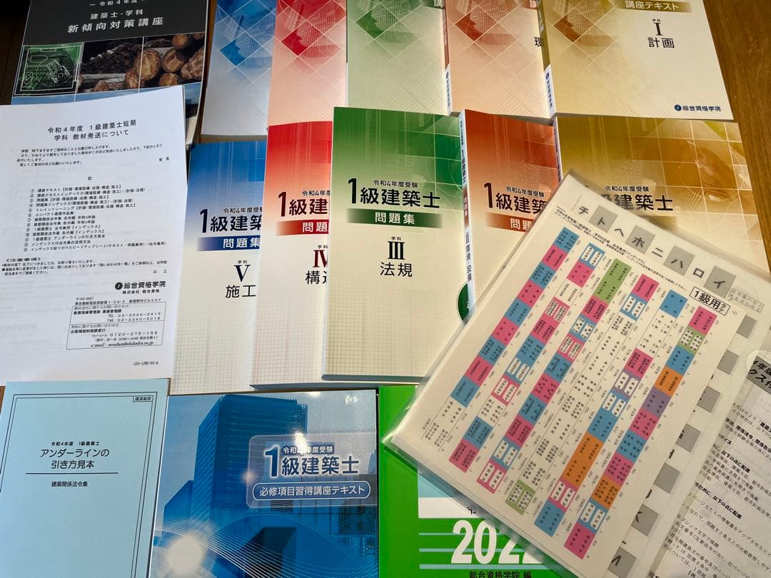 【年始特価・新品・未使用・送料込】令和4年度 1級建築士 合格必須教材セット