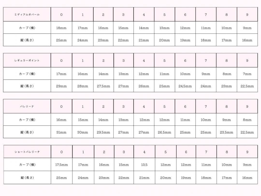 ネイルチップ 量産型 千鳥柄 フレンチ 黒 ちゅるん ハート スナ系 オタク 白