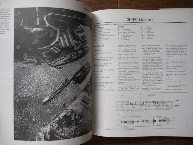 洋書 THE OTTOMAN STEAM NAVY 1828-1923