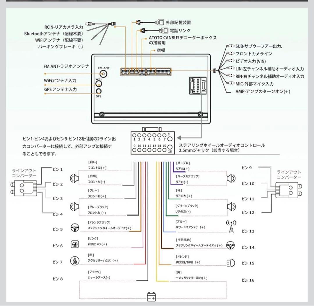 ATOTO A6G2C7PP（4G+64G）