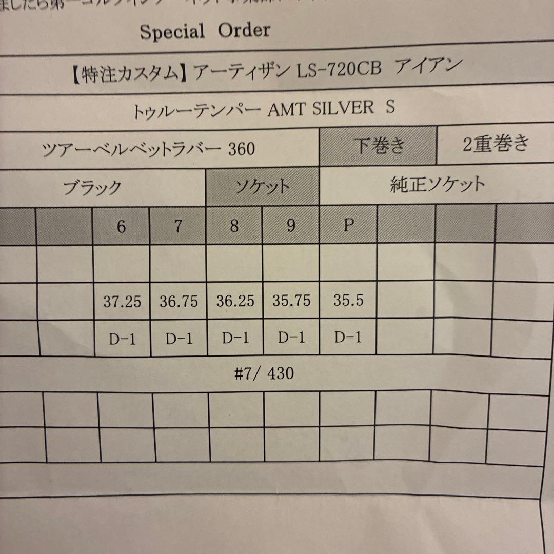 アーティザンLS 720CBアイアン　6-P