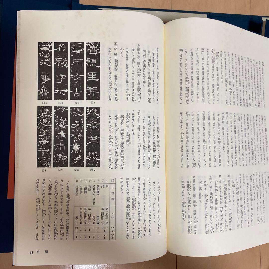 「書学大系」第1〜5巻52冊　同明舎　おまけ「漢字源」