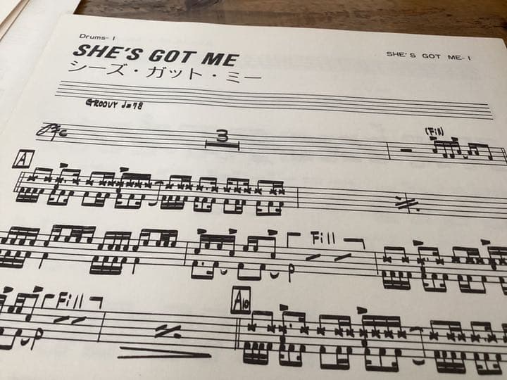 ★クリエイション/CREATION/Fパパラルディ/バンドスコア/クリエーション