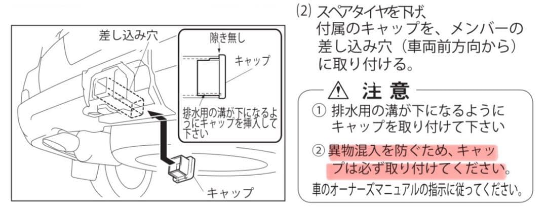 『セット品』 純正 ランクル 250 ヒッチカバー ガーニッシュ