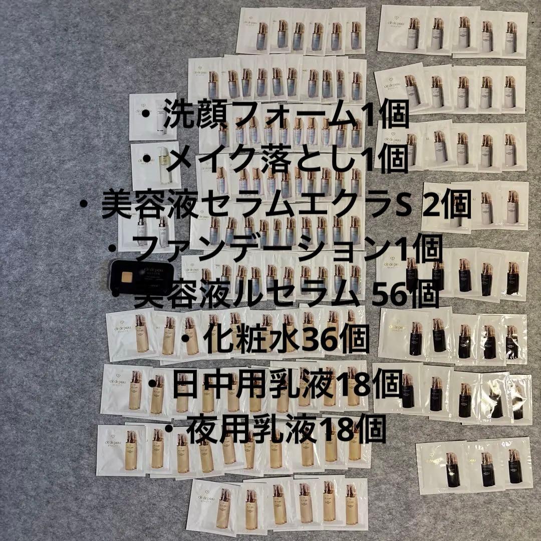 クレ・ド・ポー ボーテ サンプルセット