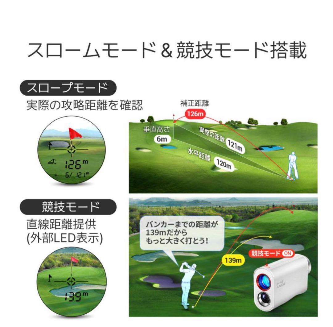 J9 mini ファインキャディ FINECADDIE ゴルフ 距離計 白