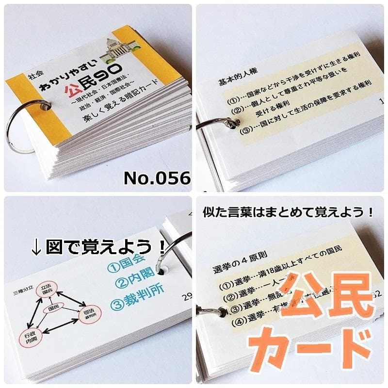 【084】中学受験対策　社会の地理、歴史、公民　基礎暗記カードセット　中学入試