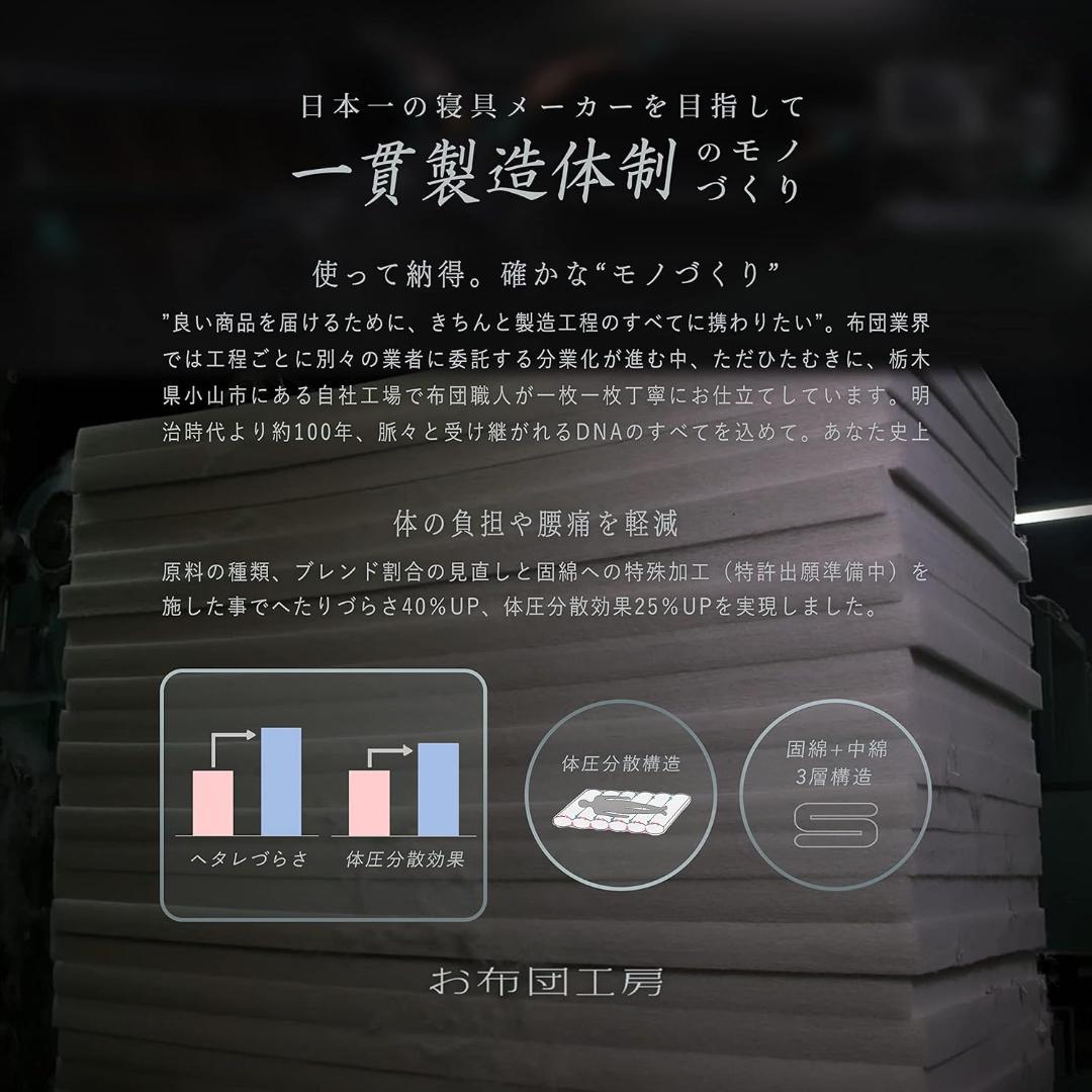 お布団工房 敷布団 寧々 シングル 高反発 腰ラク 100×200cm グレー