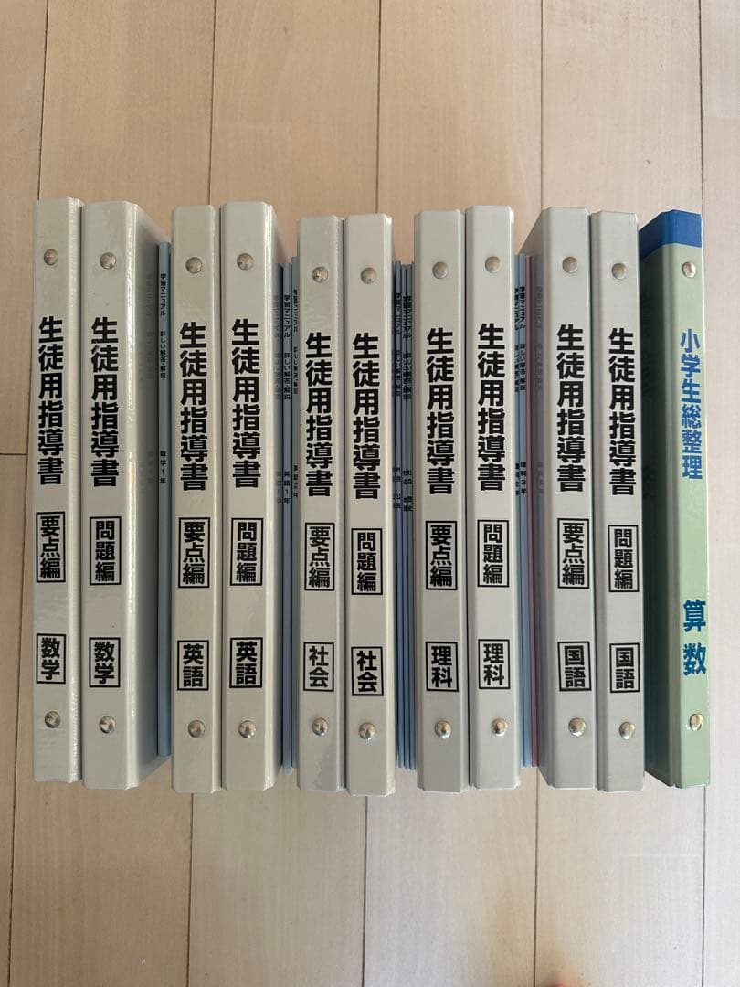 ハイメックス 中学1〜3年 5教科セット 文科省指導要領対応 ※小6算数付属