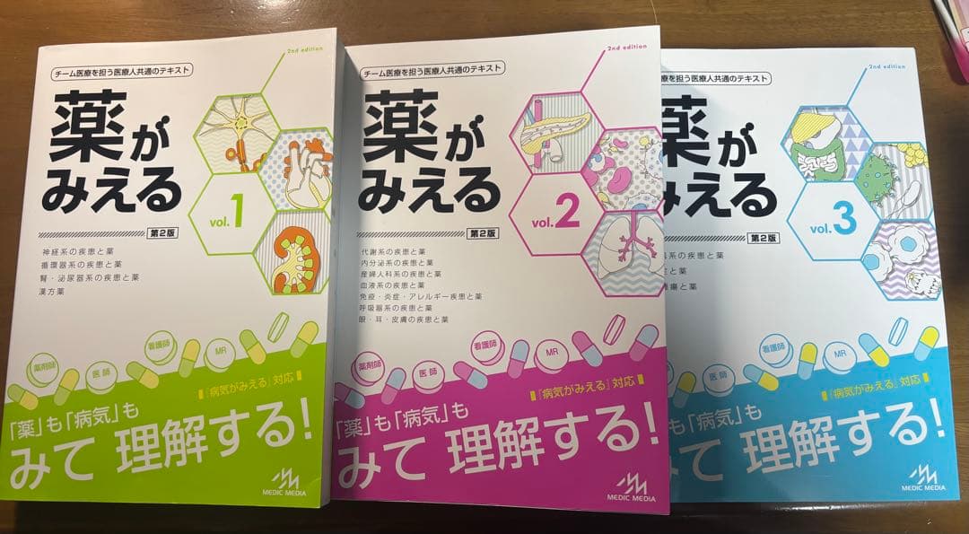 薬がみえる 1 2 3 セット