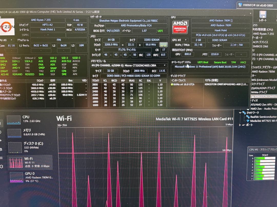 MINISFORUM AI X1 255 64GBメモリ SSD1TBモデル