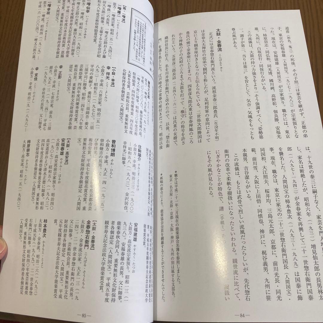 CD4枚組　観世流　舞の囃子　一噌流・幸流・高安流・金春流