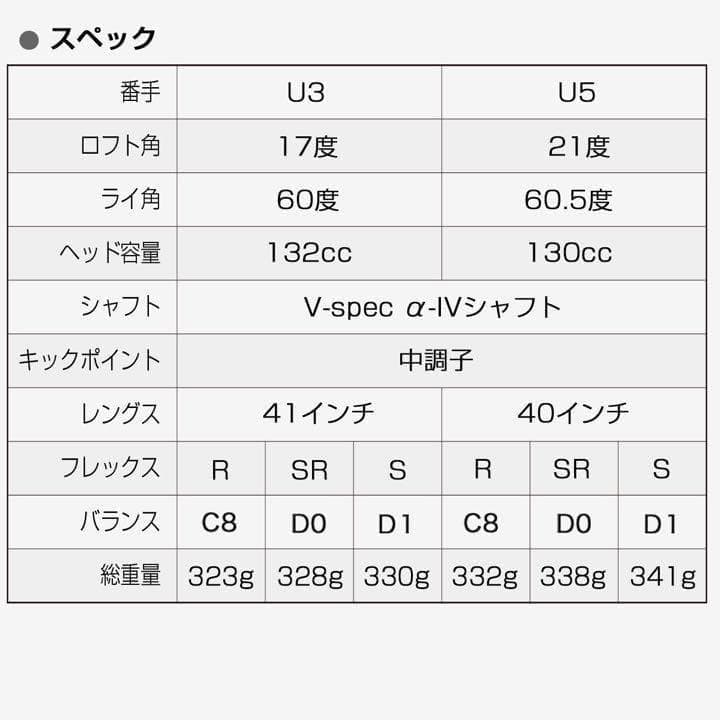 【2本セット】USTマミヤ仕様 適合高反発加工UT! マキシマックス ブラック2