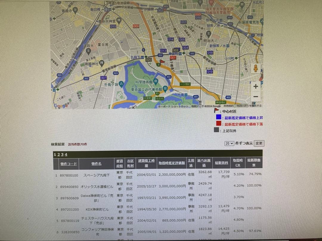 不動産投資個別相談⁉️坪賃料単価^_^坪建築単価ではありません^_^利回り⁉️