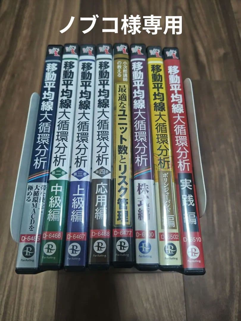 【No5】小次郎講師の移動平均線大循環分析等　ＤＶＤ８点