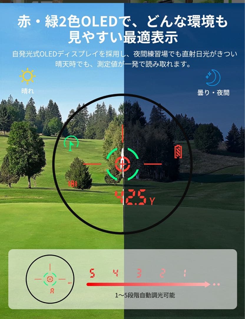 S*様 新品U2 かゴルフ用距離計 大人気　ブラック