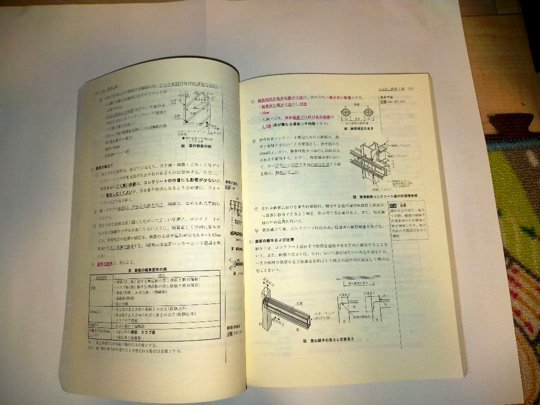 総合資格学院1級建築士令和6年度講習テキスト問題集トレインコンパクト作品集