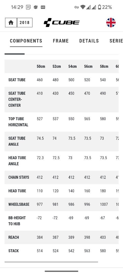 CUBE LITENING C:68 Wanty 52サイズ