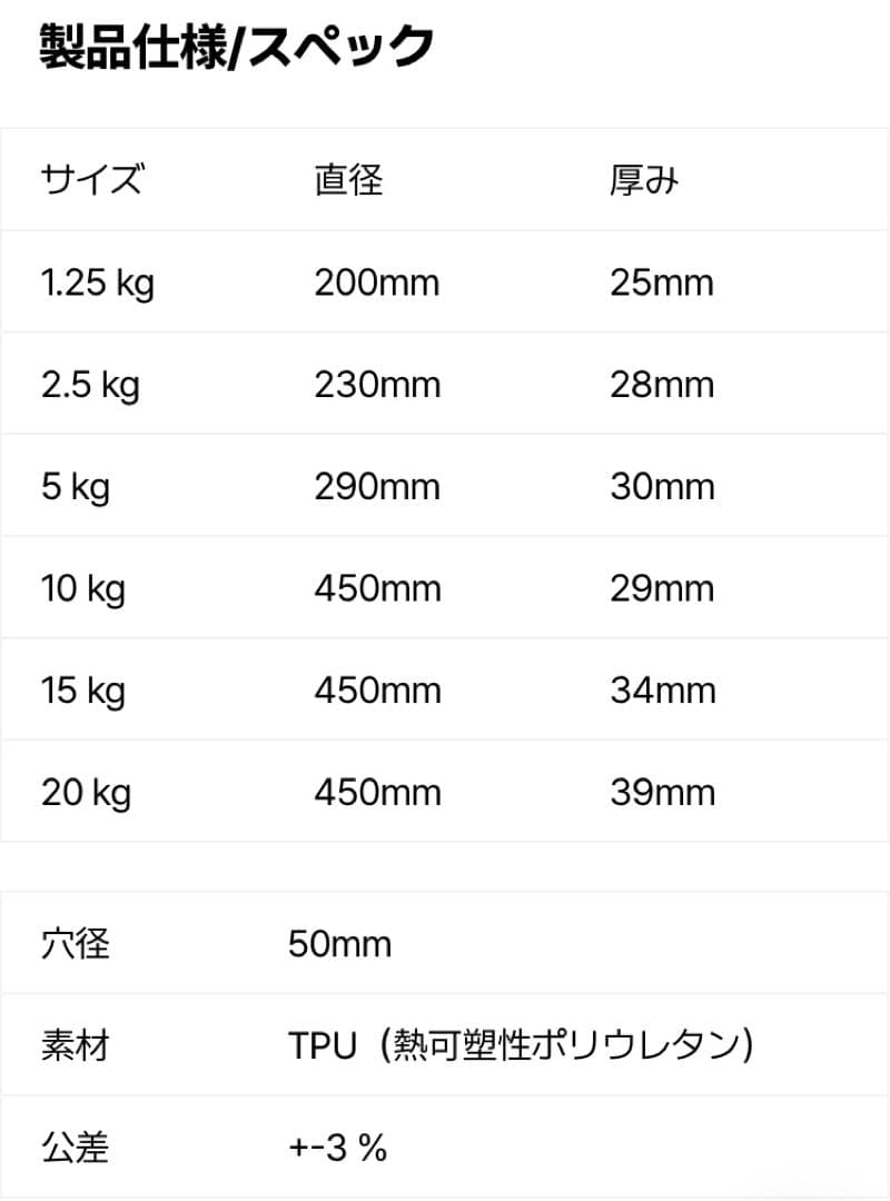 ④ NGA 20kg ウレタンオリンピックプレート