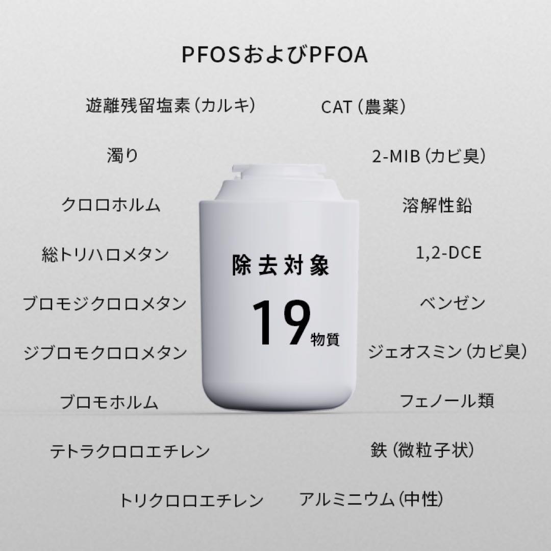 NEW 未開封　Panasonic浄水器 蛇口直結方式TK-CJ24デジタル表示