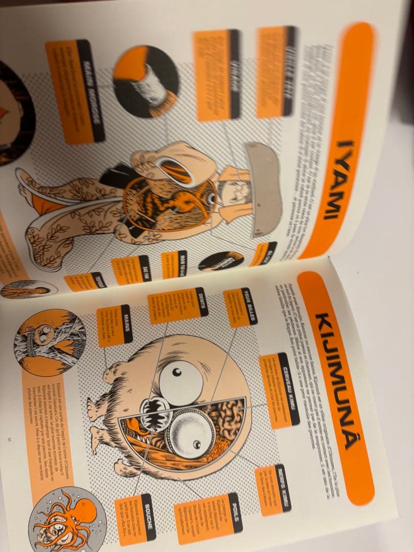 水木しげる　洋書　YOKAI