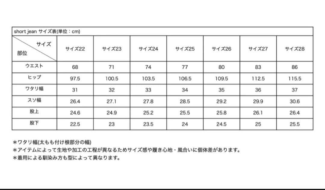 SHISHIKUI short jean ショートパンツ　BLACK 25