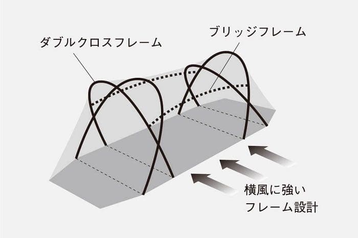 テント　ゼンアーツ