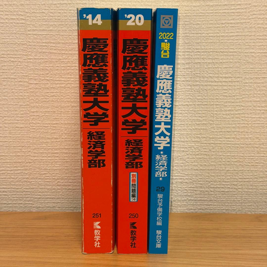 慶應義塾大学 経済学部　赤本&青本　2014、2020、2022
