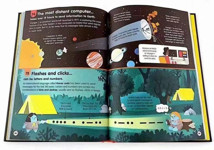 新品 100 Things to Know About 11冊 洋書 英語絵本